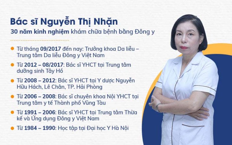 Bác sĩ Nguyễn Thị Nhặn